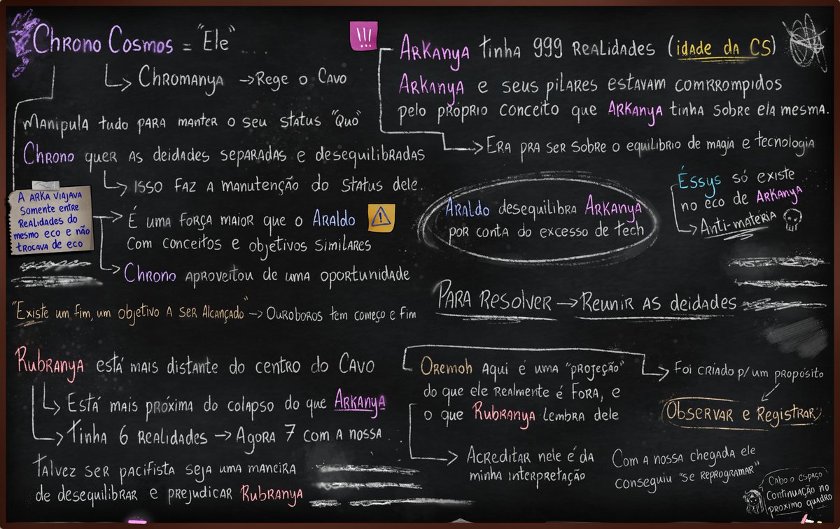 Moranguinho Lohikäärme tweet media