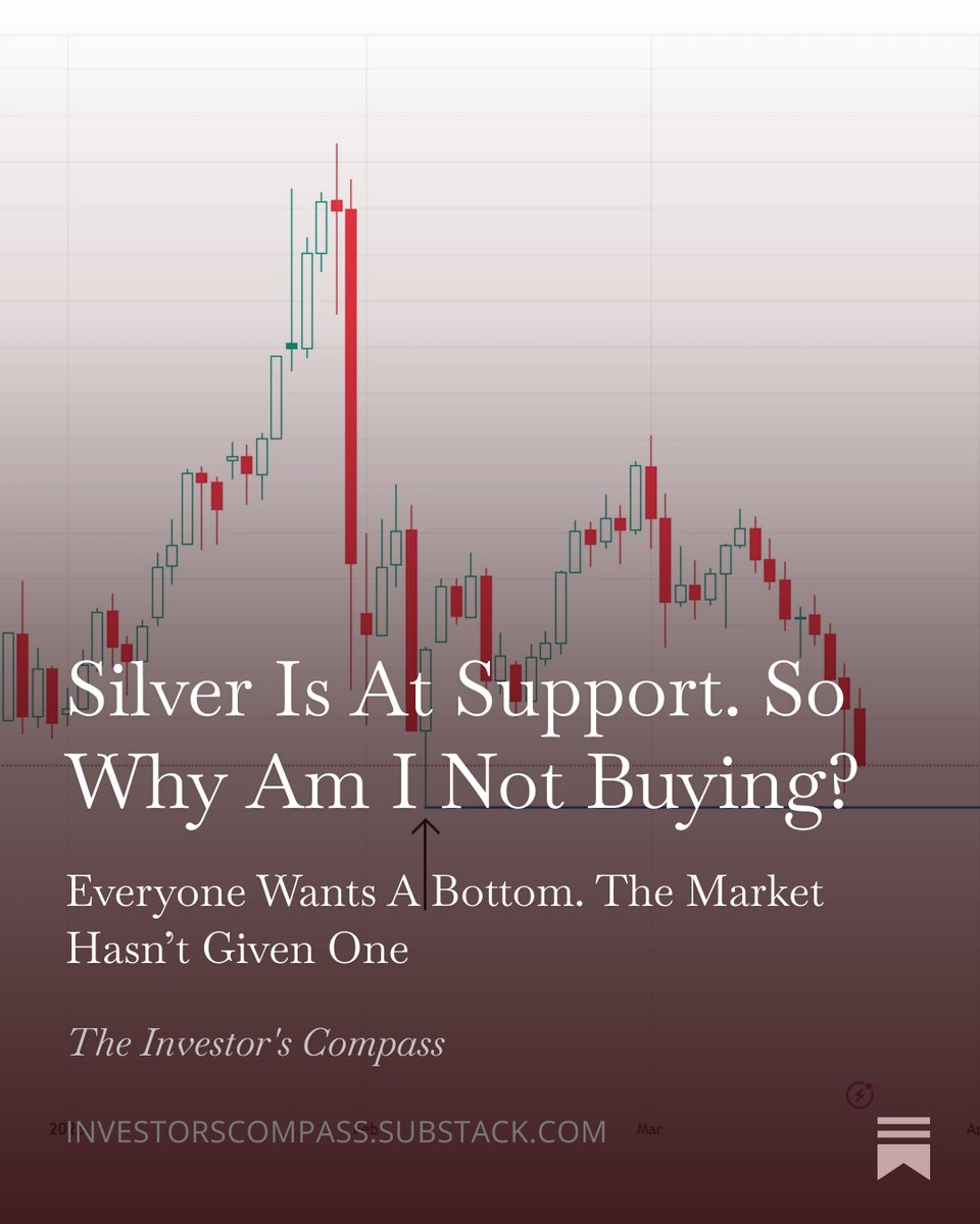 Investor's Compass tweet media