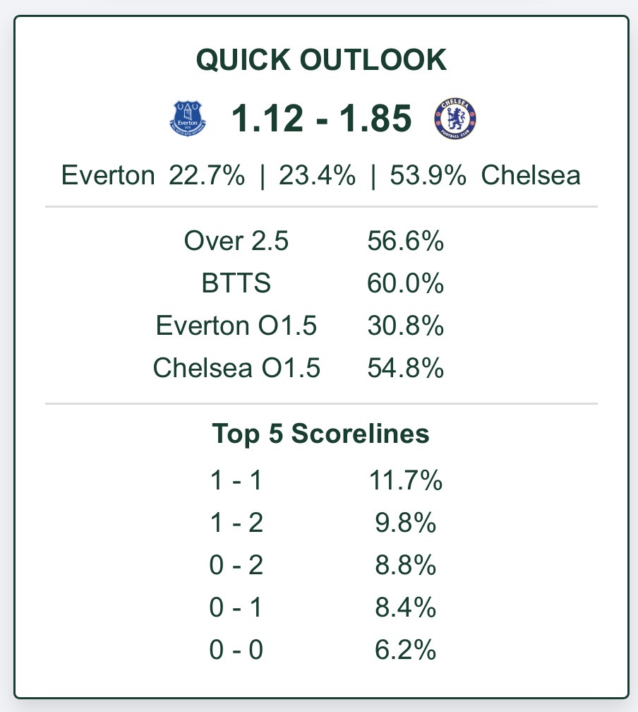 DataGaffer tweet media