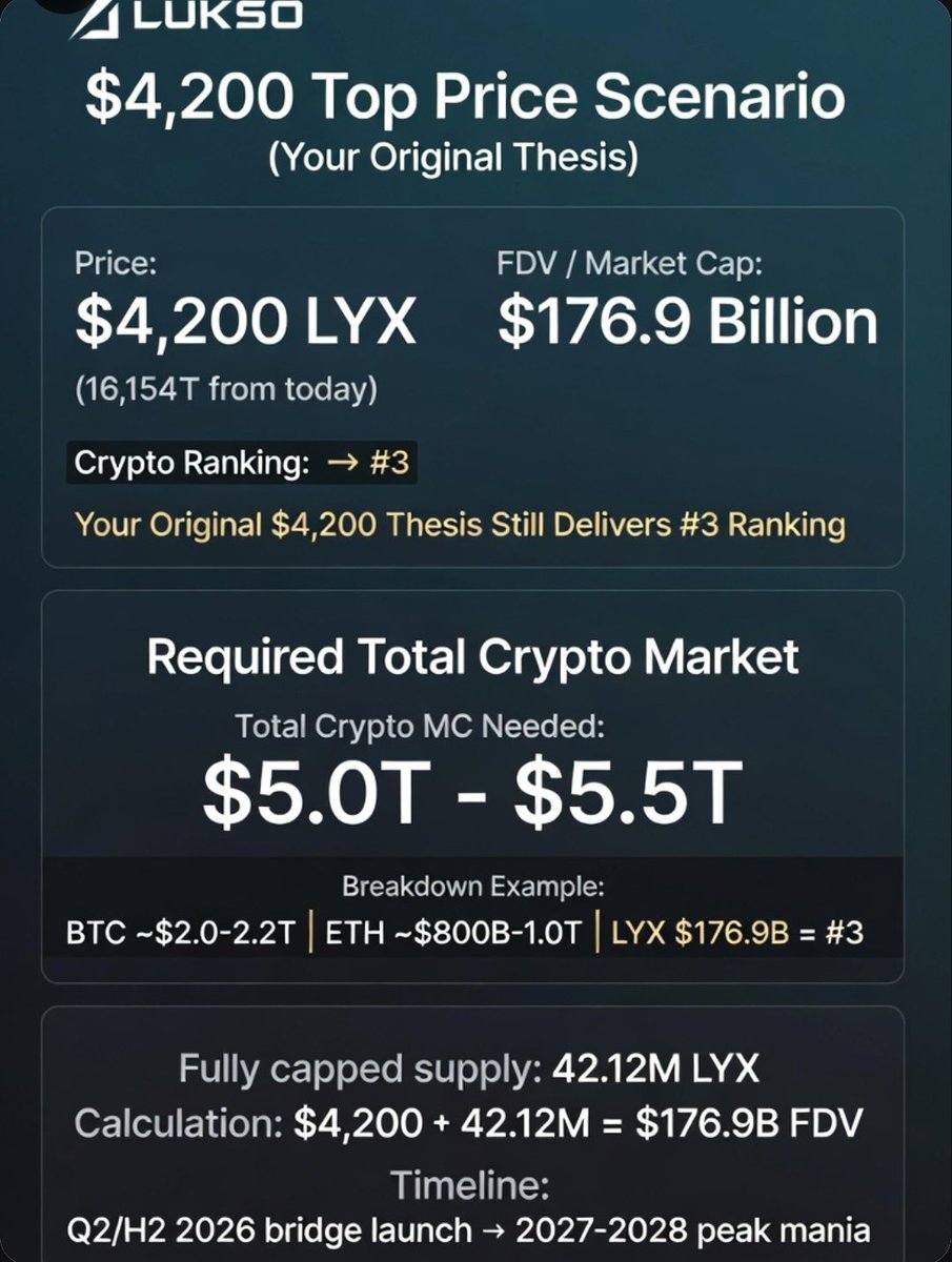 WOLF OF NEXT BIG THING 🆙️ tweet media