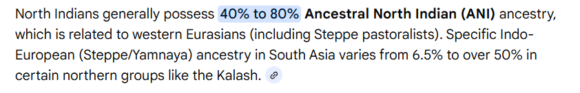 BlakeLaneX's tweet photo. Considering the average IQ of India is lower than the retardation threshold, I'd maybe skip trying to insult anyone with that word. Your comment proves my point as there would be no mention of "Europe" in those texts because Europe as the place we know it today did not exist. North Indians have up to 80% Aryan DNA thanks to the Indo-Europeans who brought their Sanskrit language, Vedic culture, and all the other good stuff.