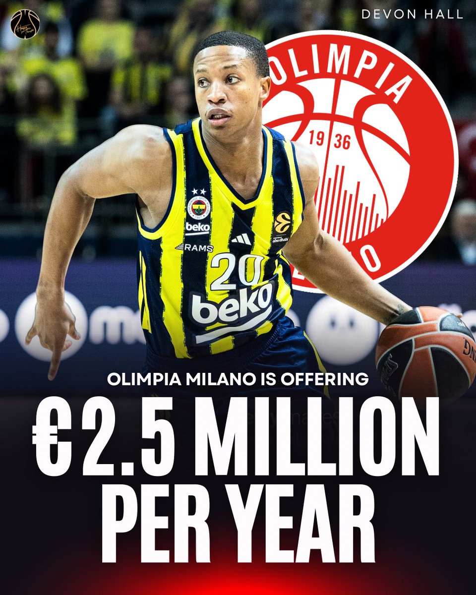 hoopsforthought.gr tweet media