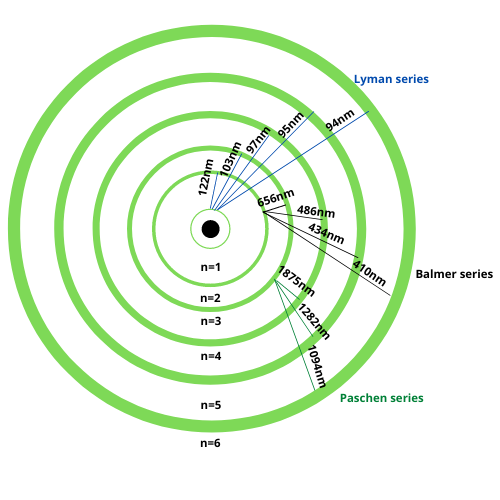 David Chapman tweet media