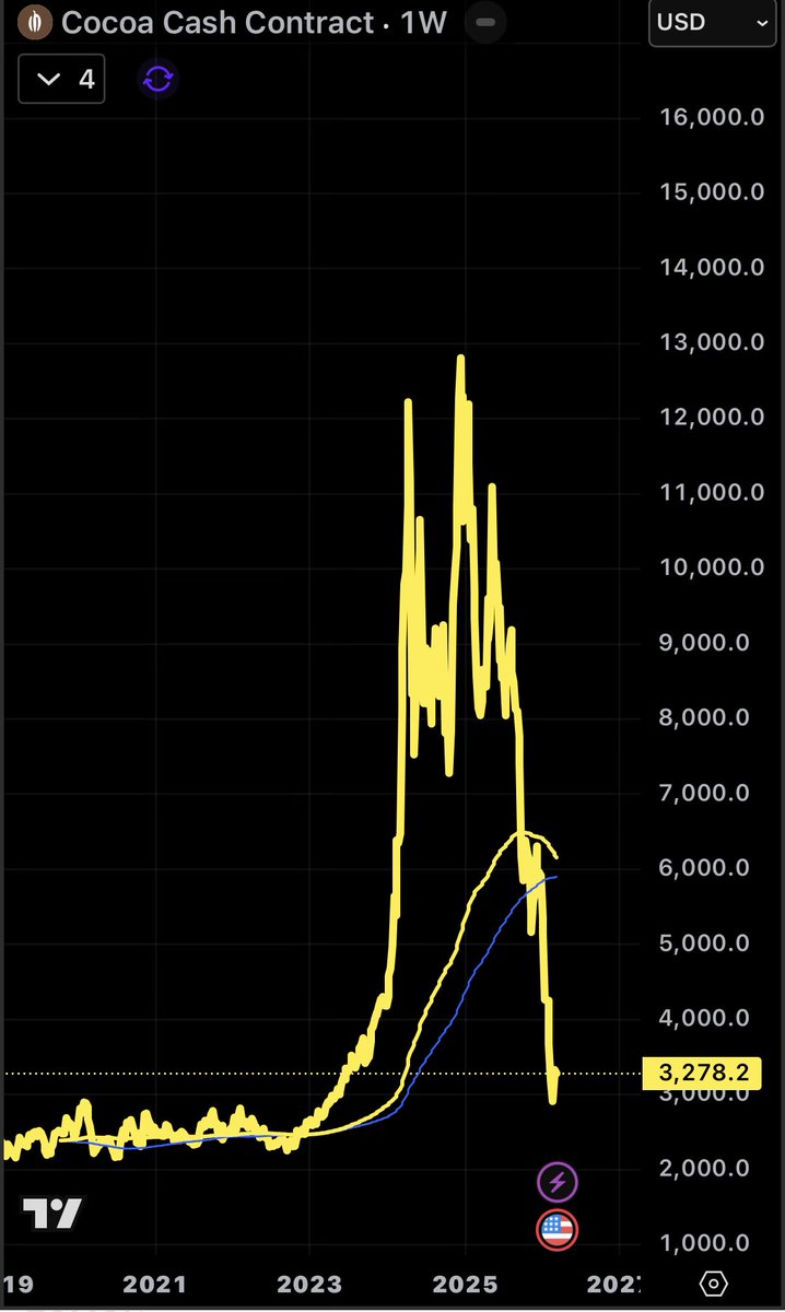 MartyParty tweet media