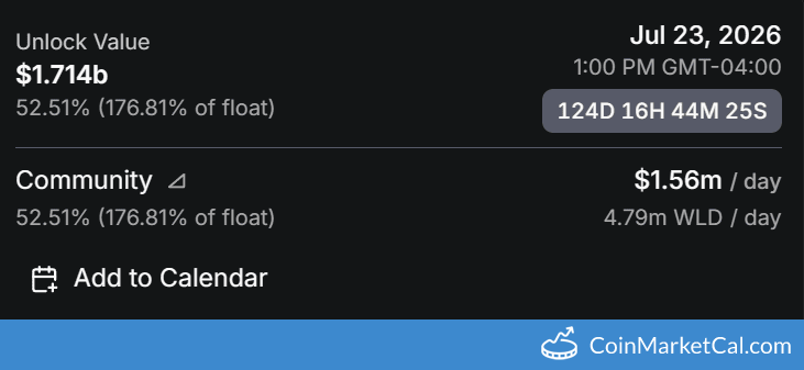 CoinMarketCal Bot tweet media