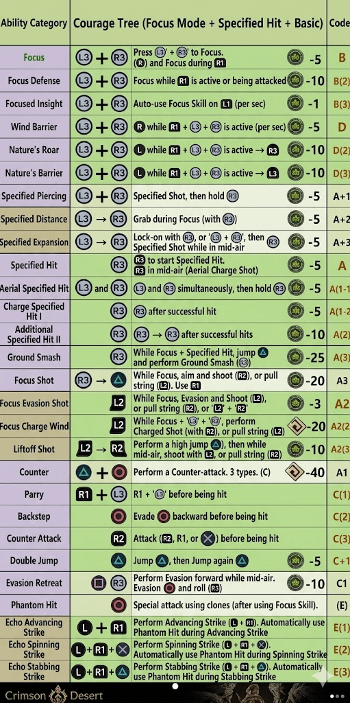 ⚔Derek Drozdzak ⚔️ tweet media