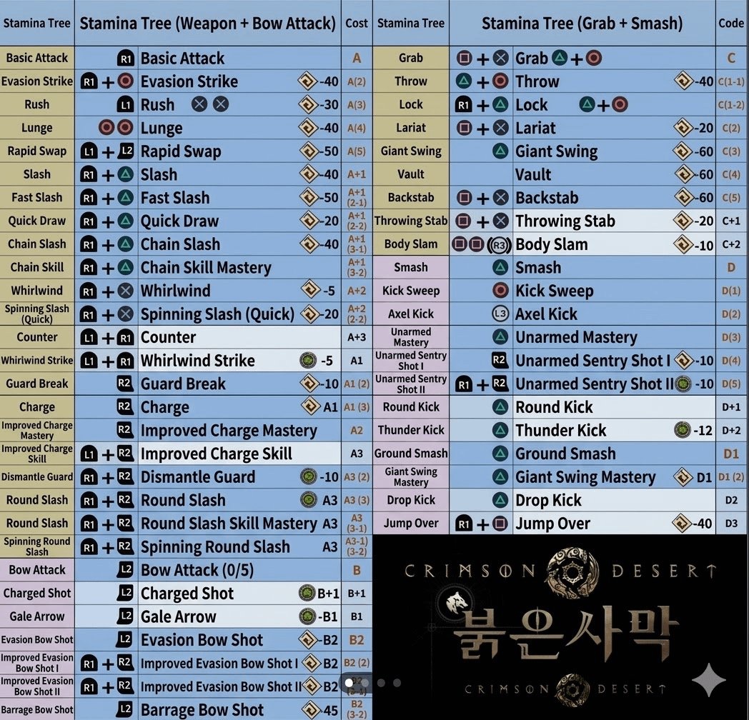 ⚔Derek Drozdzak ⚔️ tweet media