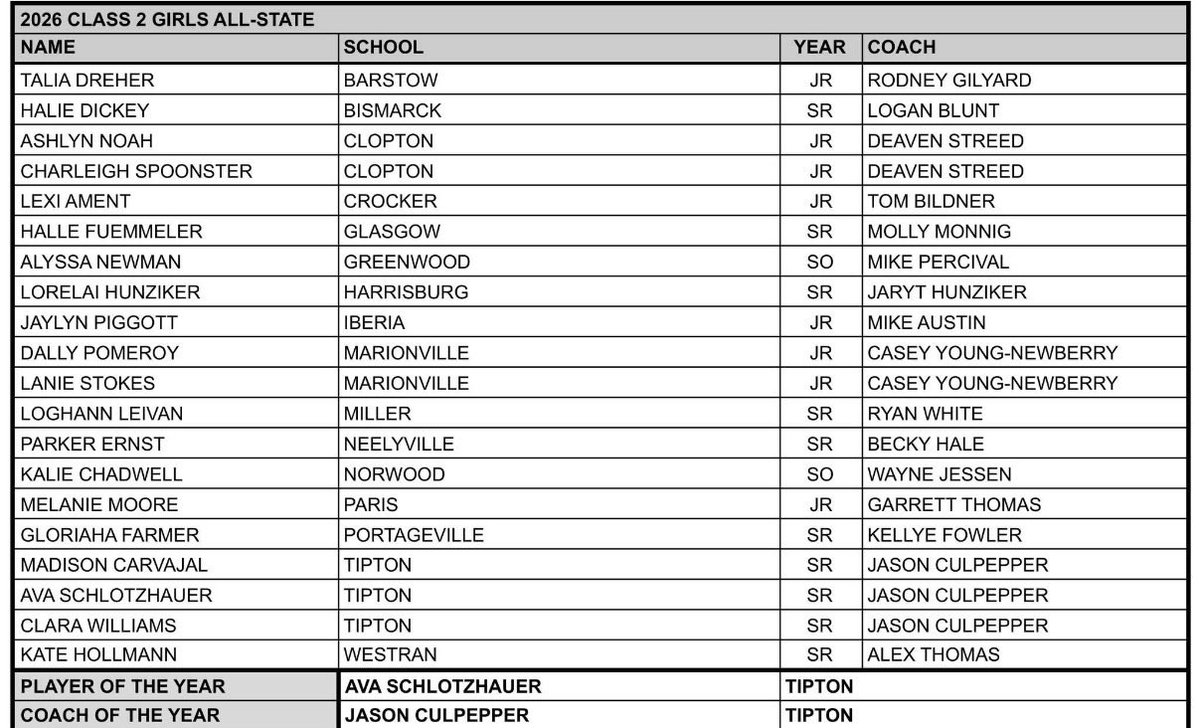 Lexi Ament tweet media