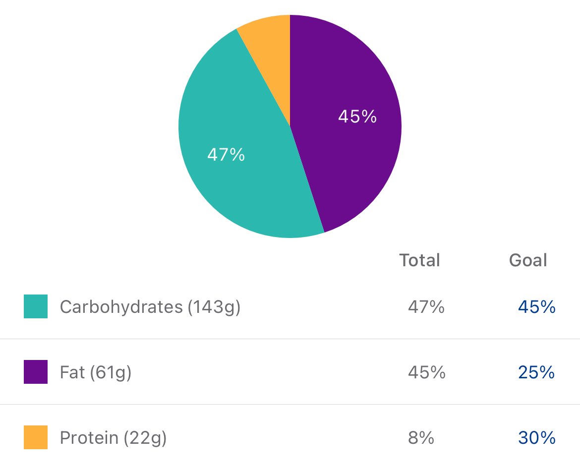 Lia 𝜗𝜚˚⋆｡ tentando rec!! tweet media