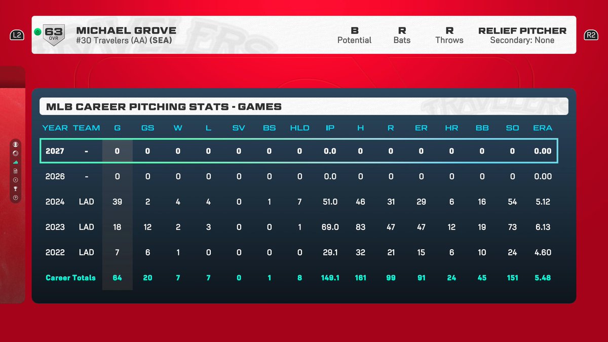 Scrawny Slugger tweet media