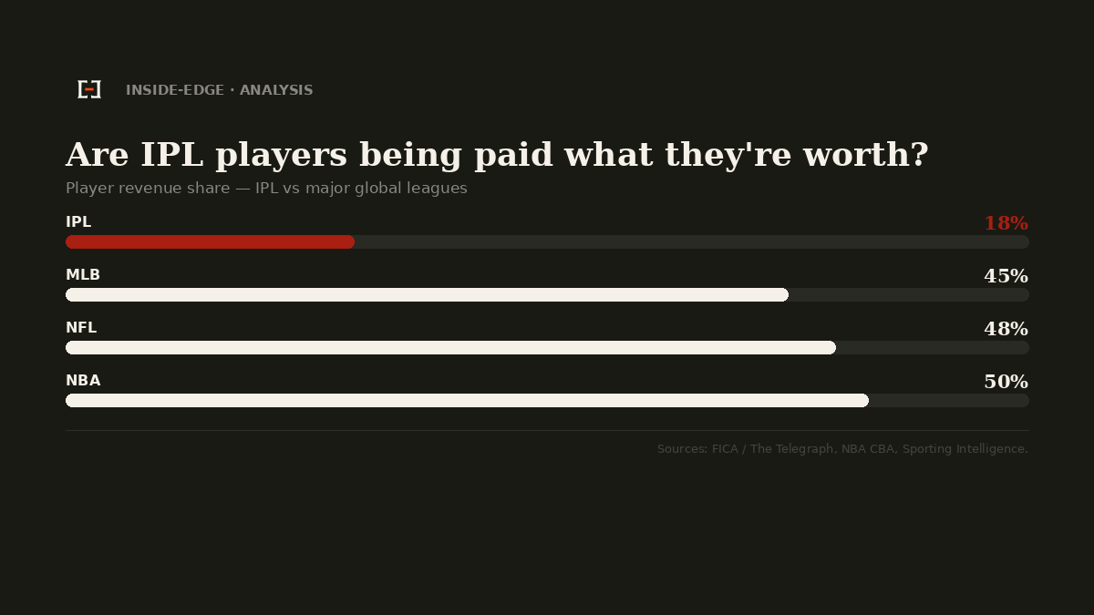 Inside-Edge tweet media