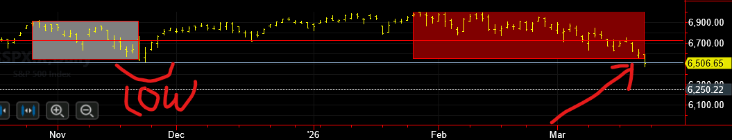 The Dow Theory tweet media