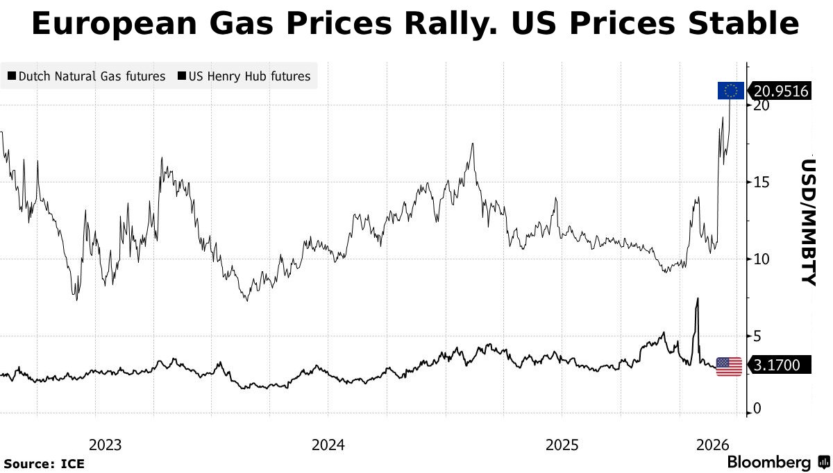 Stephen Stapczynski tweet media