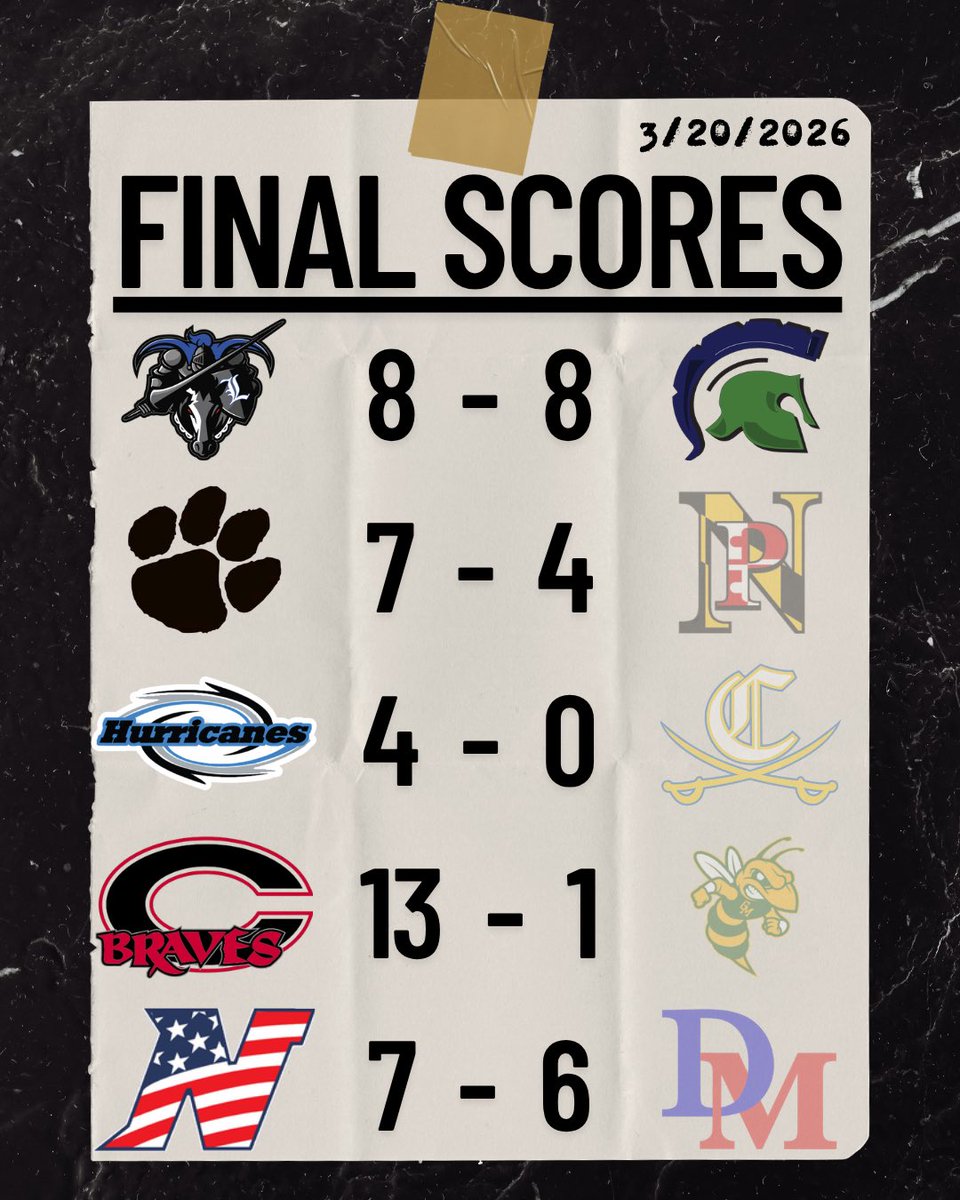 The SMAC Baseball Report tweet media