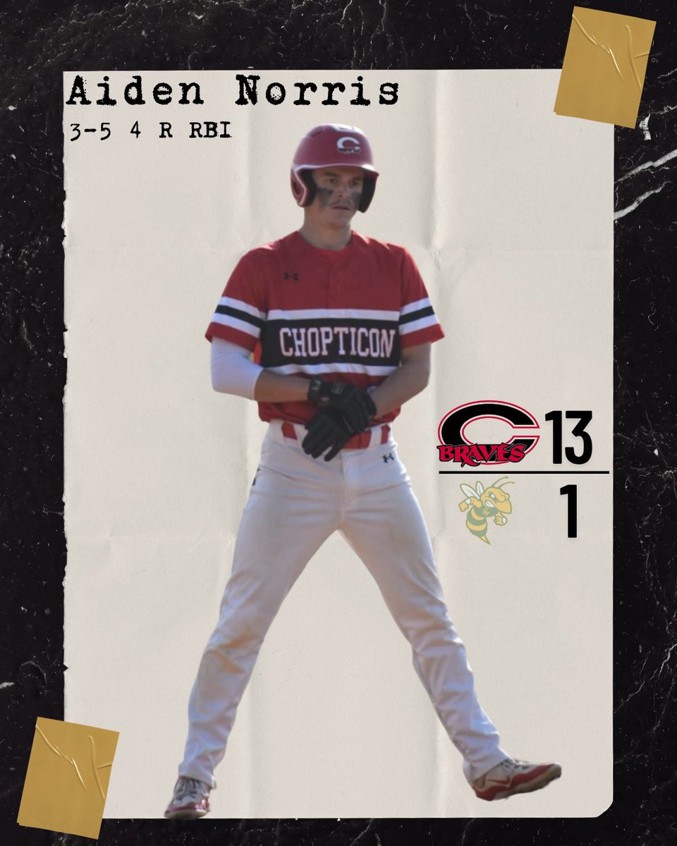 The SMAC Baseball Report tweet media