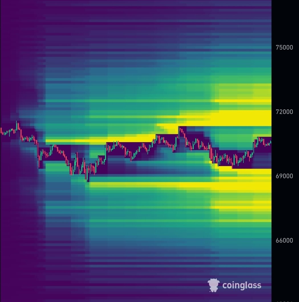 Crypto Seth tweet media