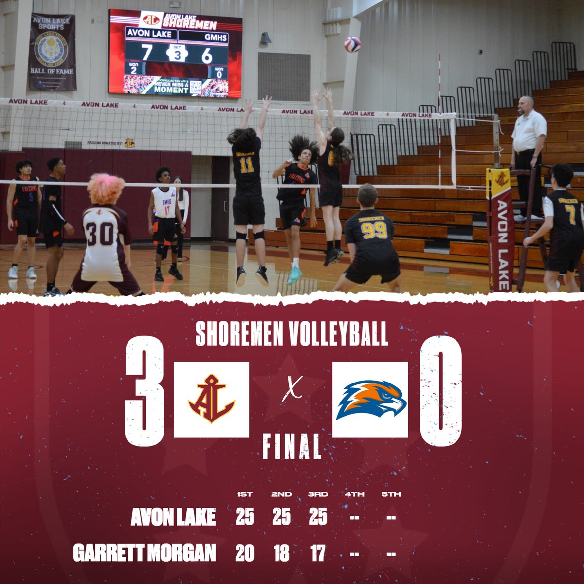 🧹 CLEAN SWEEP! 🧹

The Shoremen won their first match of the season with a dominant 3-0 victory over the Garrett Morgan Falcons! 🏐⚓️

Way to stay focused and work hard. Great win for the program! 🌊🔥