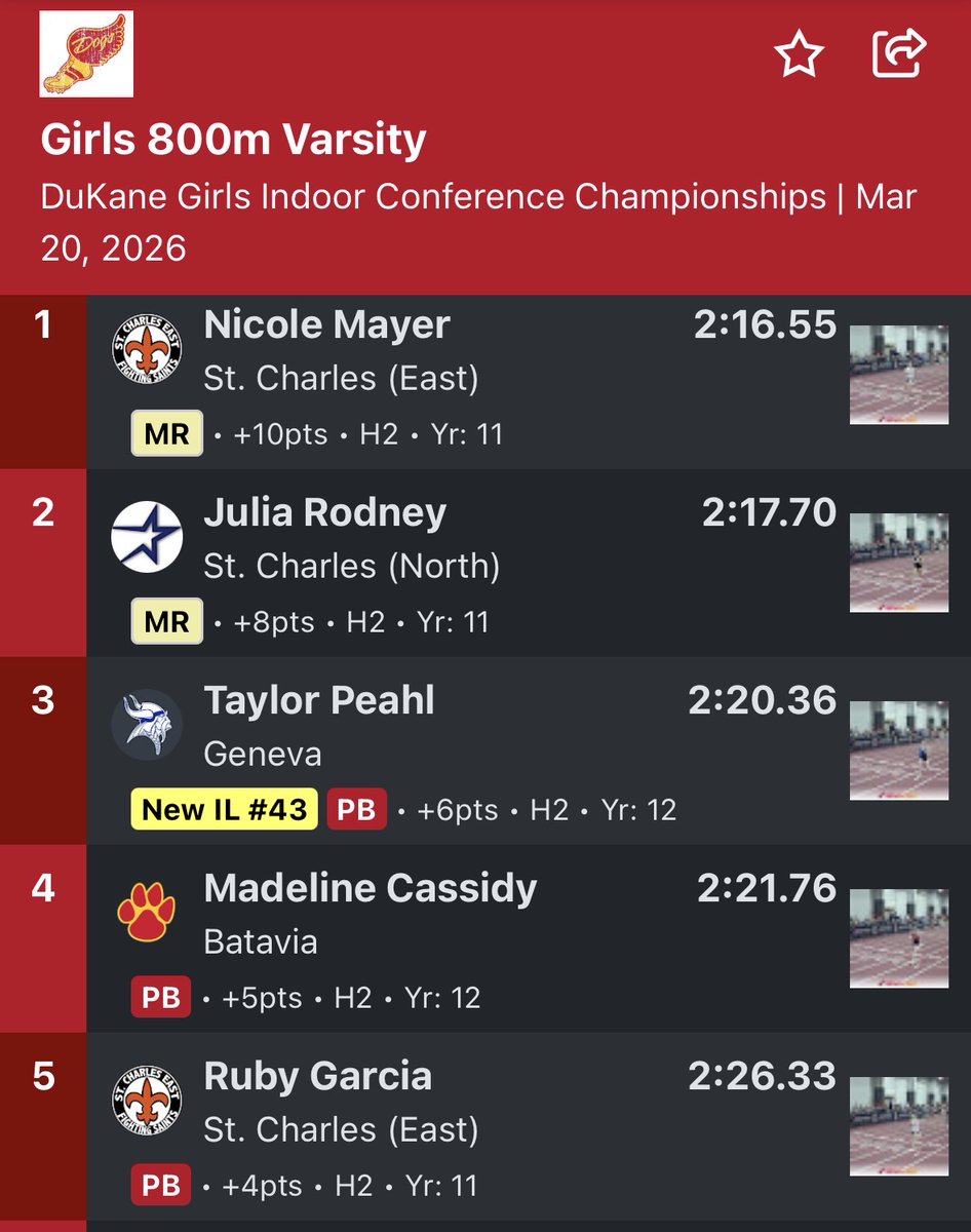 STCE GIRLS CC/TRACK tweet media