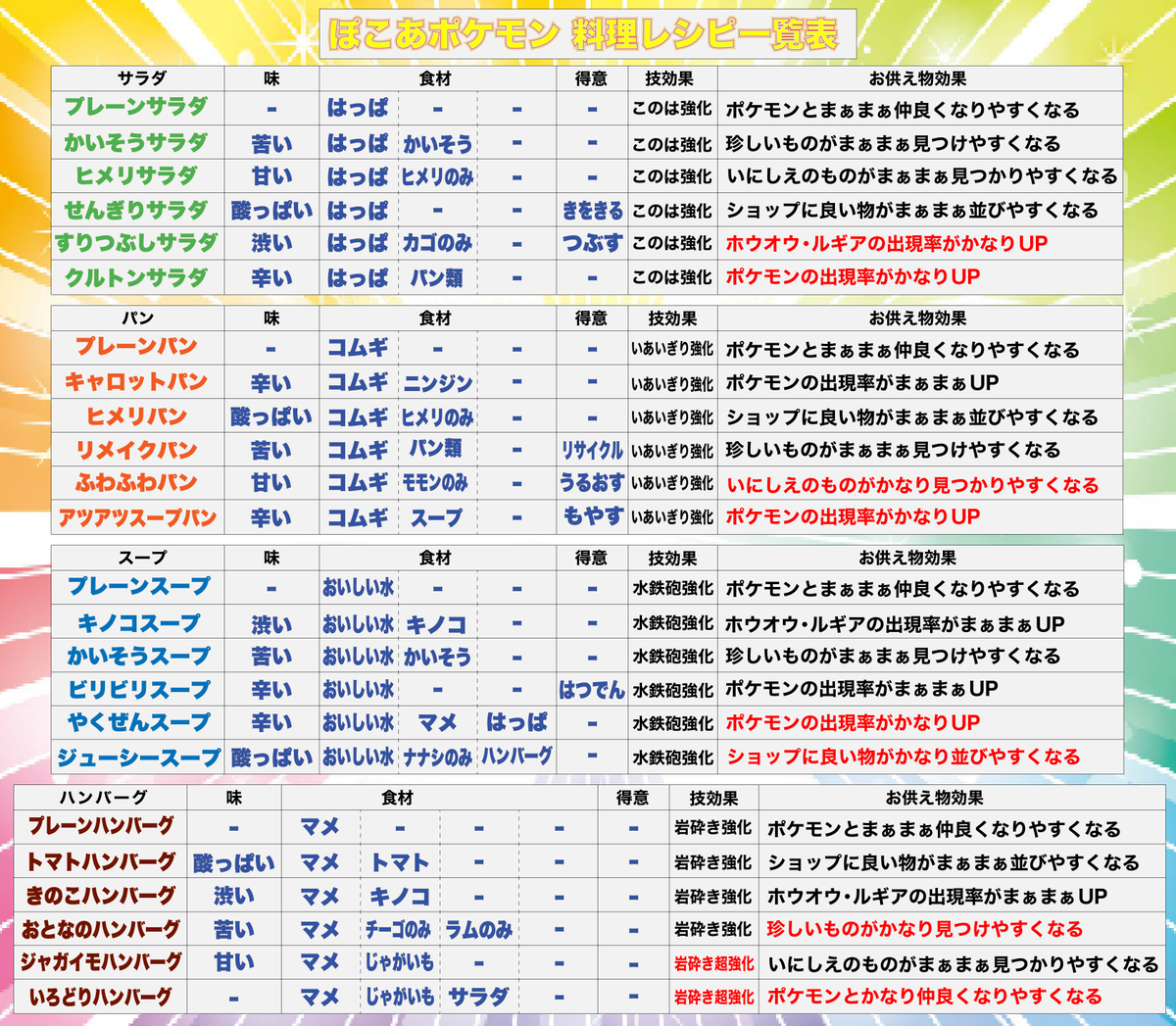 だいふく tweet media