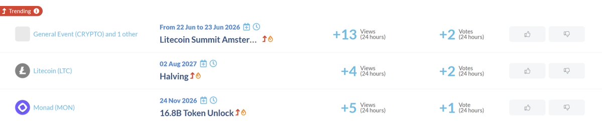 CoinMarketCal tweet media