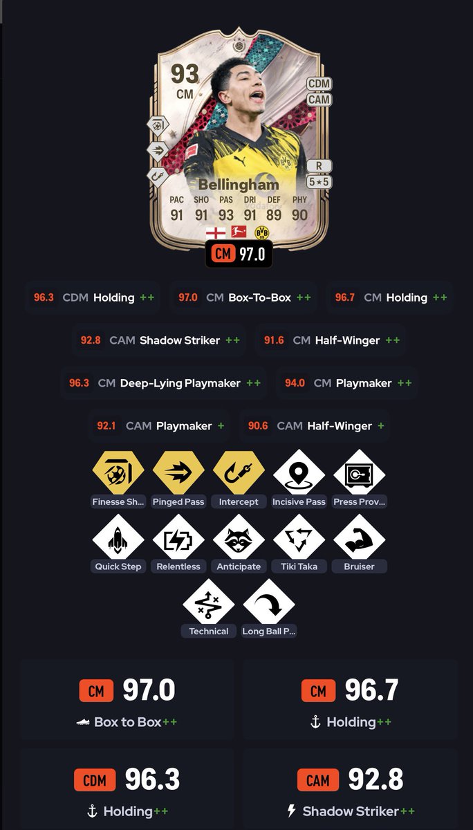 Youssef Ali - يوسف علي tweet media