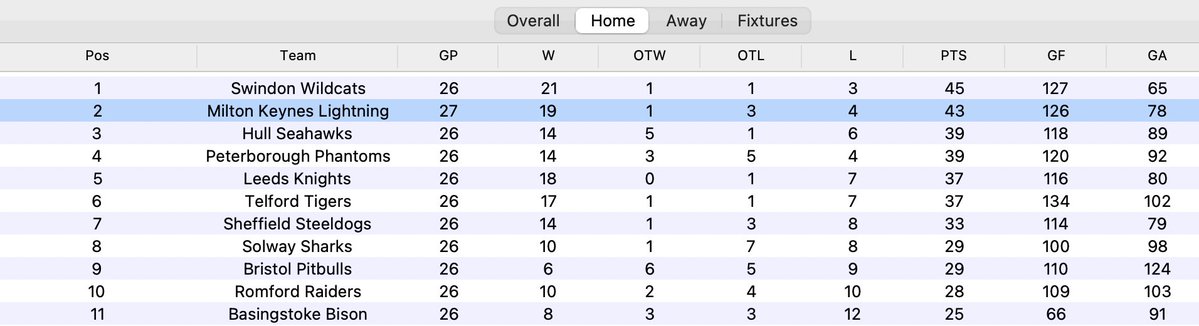 Andrew Kingston tweet media