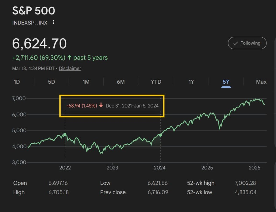 retired tweet media