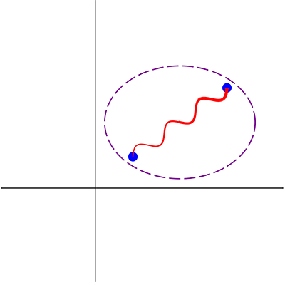 Physical Review A tweet media