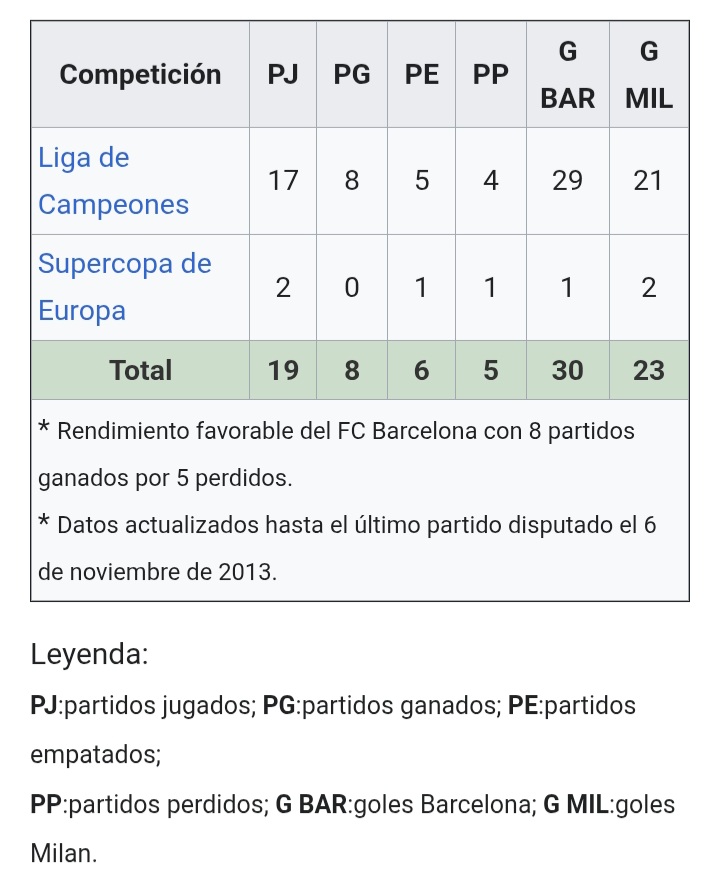 Armando Zepeda tweet media