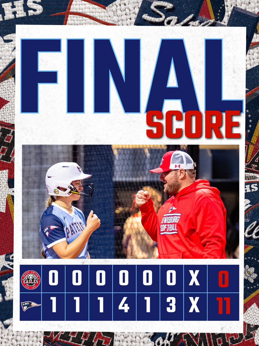 Lewisburg Softball tweet media