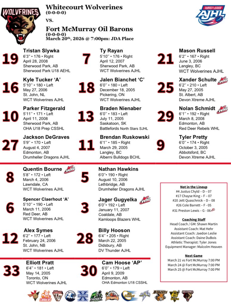 Whitecourt Wolverines tweet media