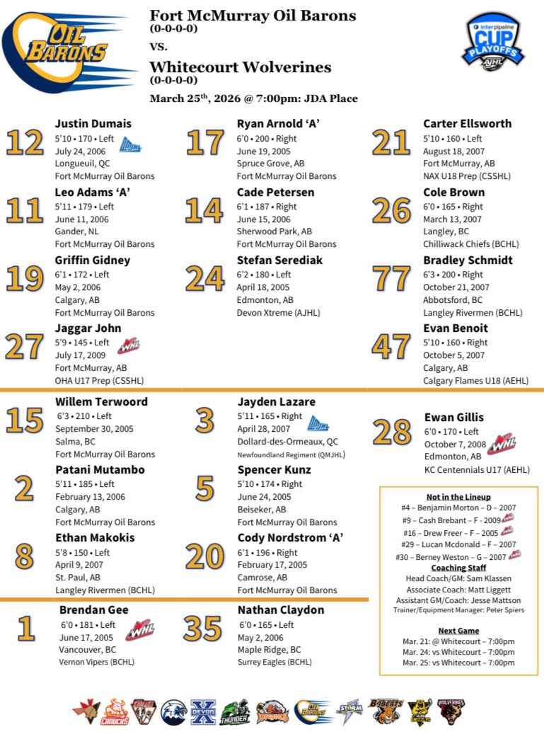 Whitecourt Wolverines tweet media