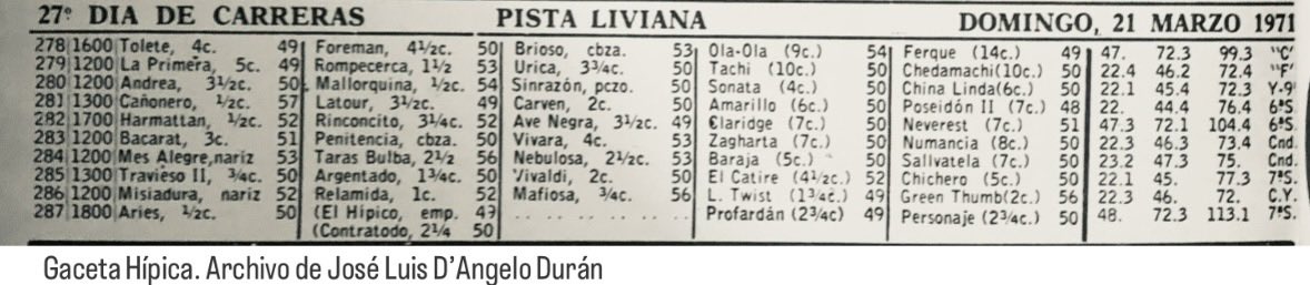 Jose Luis D'Angelo Durán tweet media