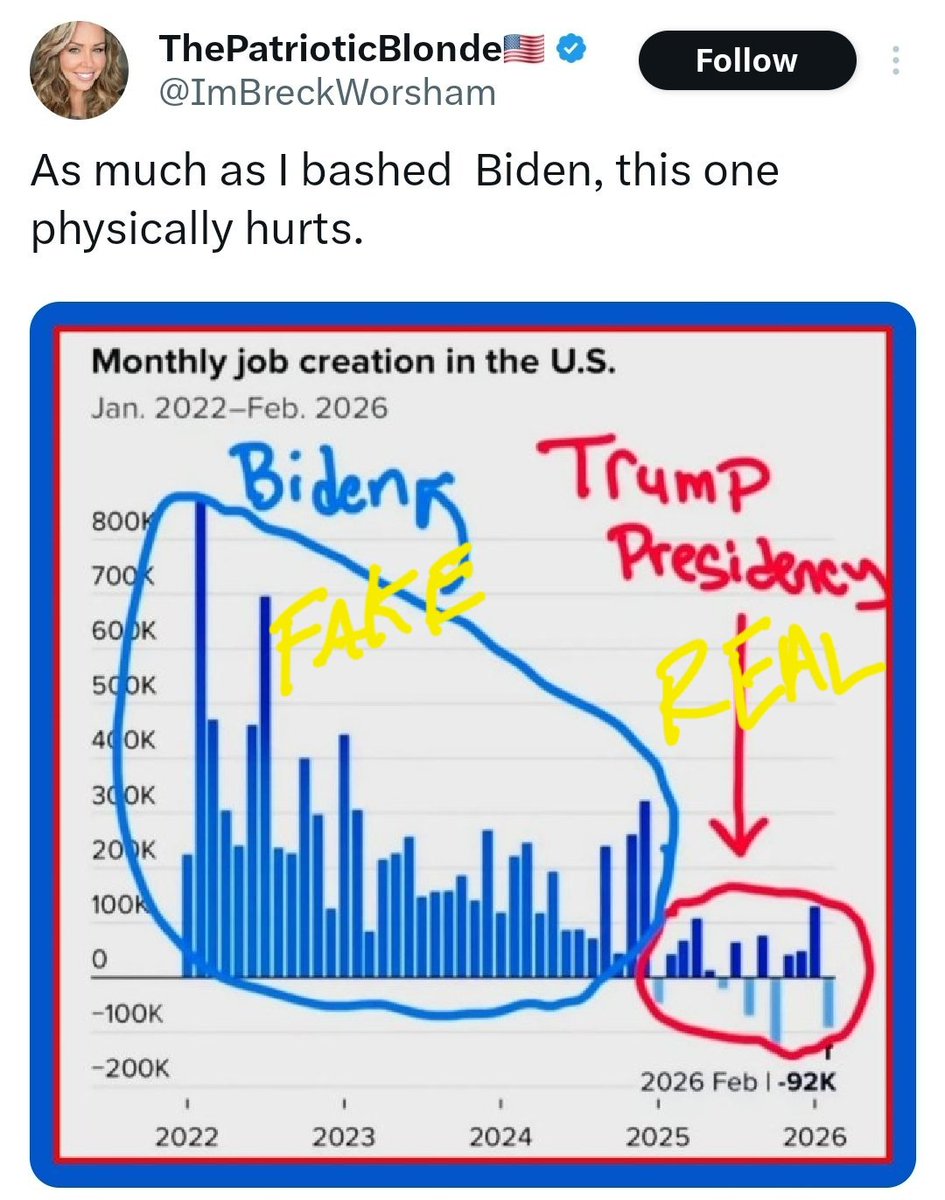 The 47 Reckoning tweet media