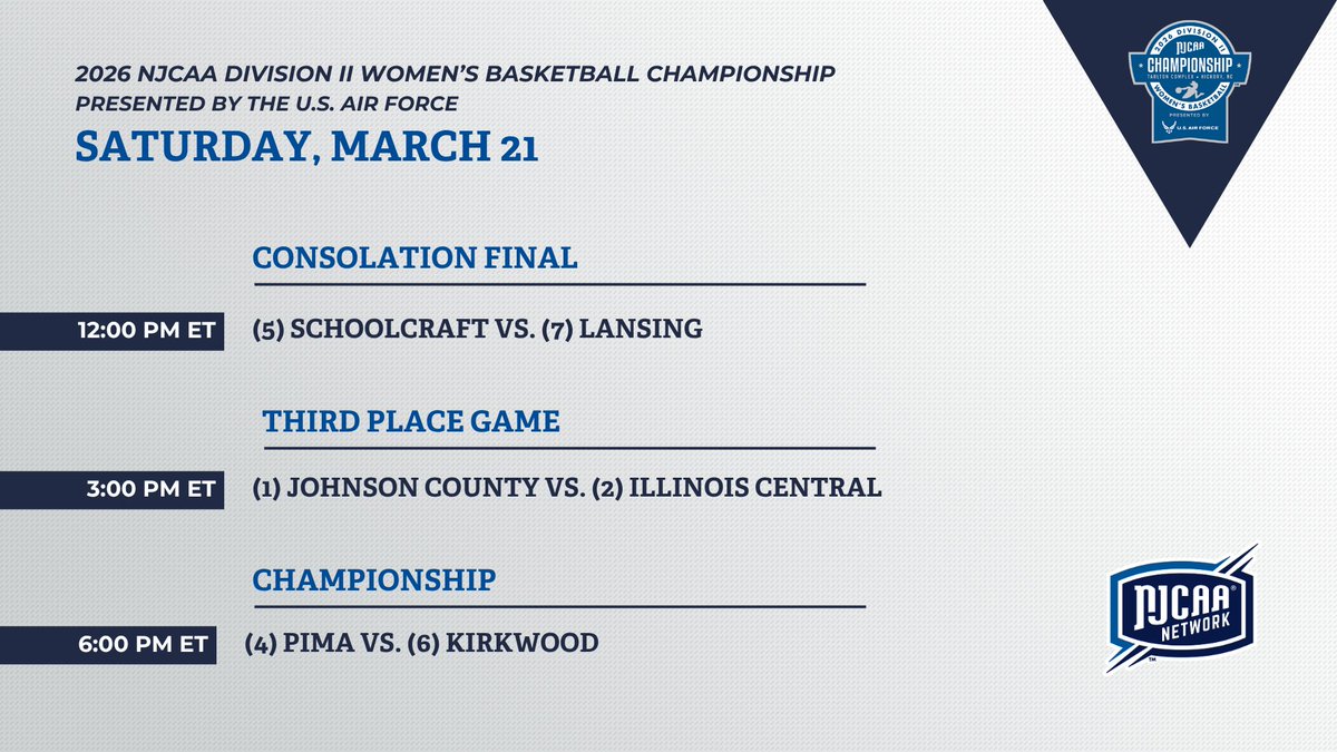 NJCAA Basketball tweet media