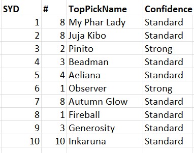 ▇ .𝐊𝐚𝐭𝐡._ ▇ tweet media