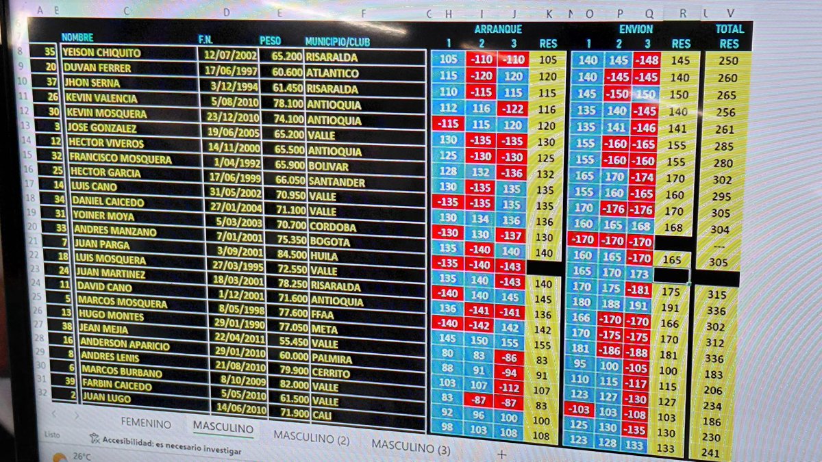 IDERMETA tweet media