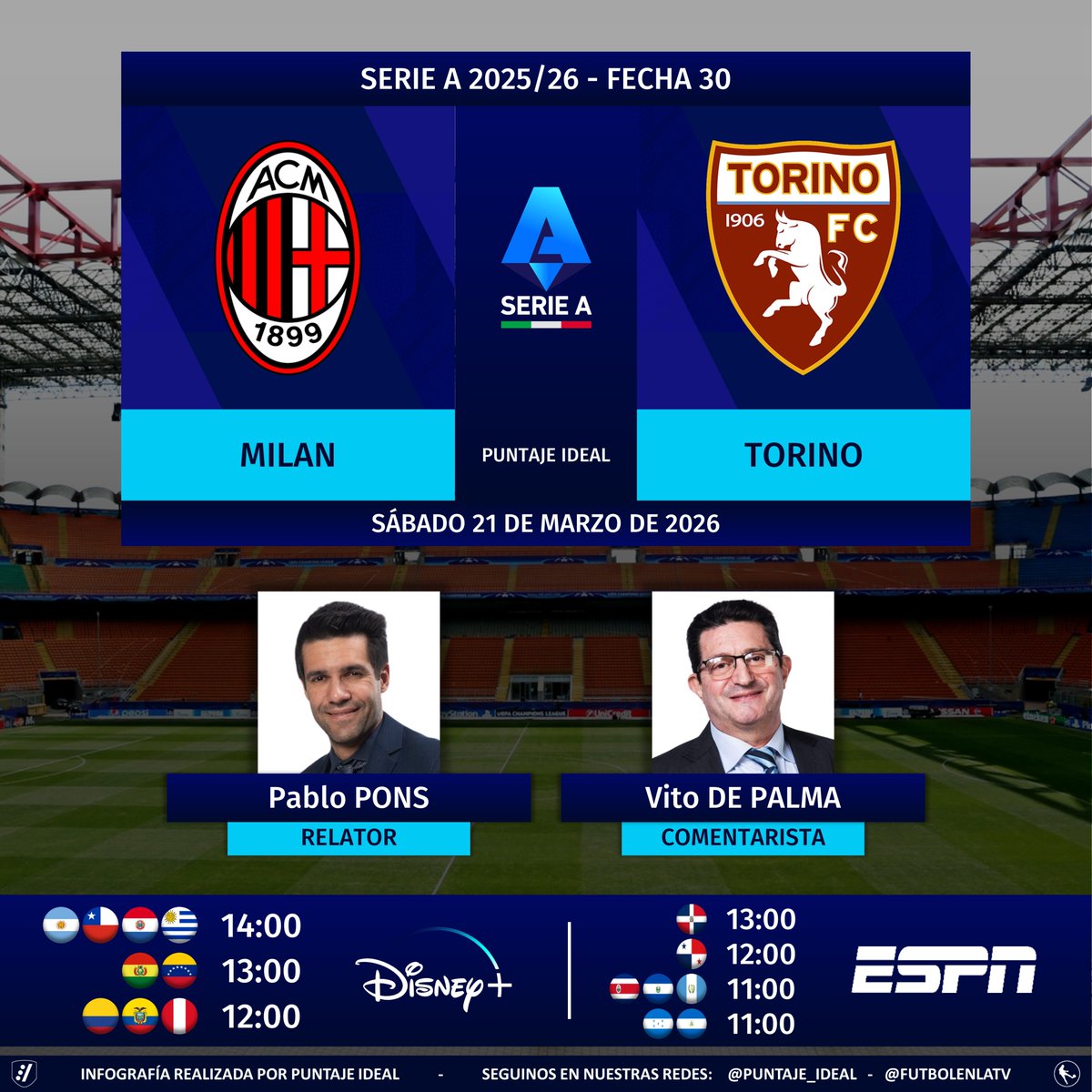 Puntaje_Ideal's tweet image. ⚽ #SerieA 🇮🇹 | #Milan vs. #Torino 
🎙 Relator: Pablo Pons (@pablobari)
🎙 Comentarista: @CalcioDePalma 
📺 #ESPN Centroamérica
💻📱 @disneyplusla Latinoamérica 
🤳 #SerieAxESPN - #DisneyPlus - #MilanTorino 
Dale RT 🔃