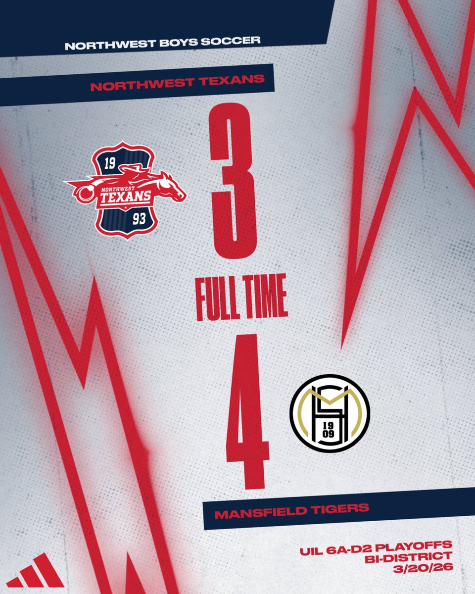 Our season comes to an end in the toughest way possible:

2-2 Full Time
3-3 After Extra Time
3-4 From the Penalty Spot

Extremely proud of the effort these boys showed today and all season. We’re grateful for y’all’s support all the way to the end.