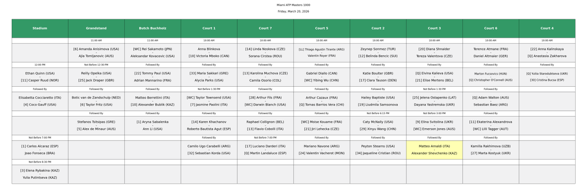 Tennis Schedules tweet media