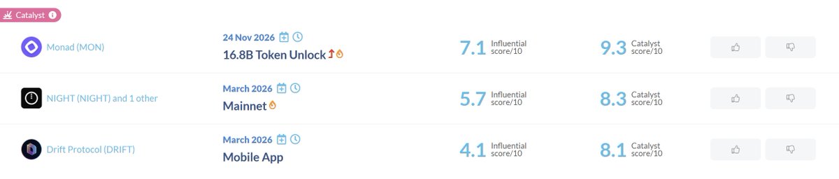 CoinMarketCal tweet media