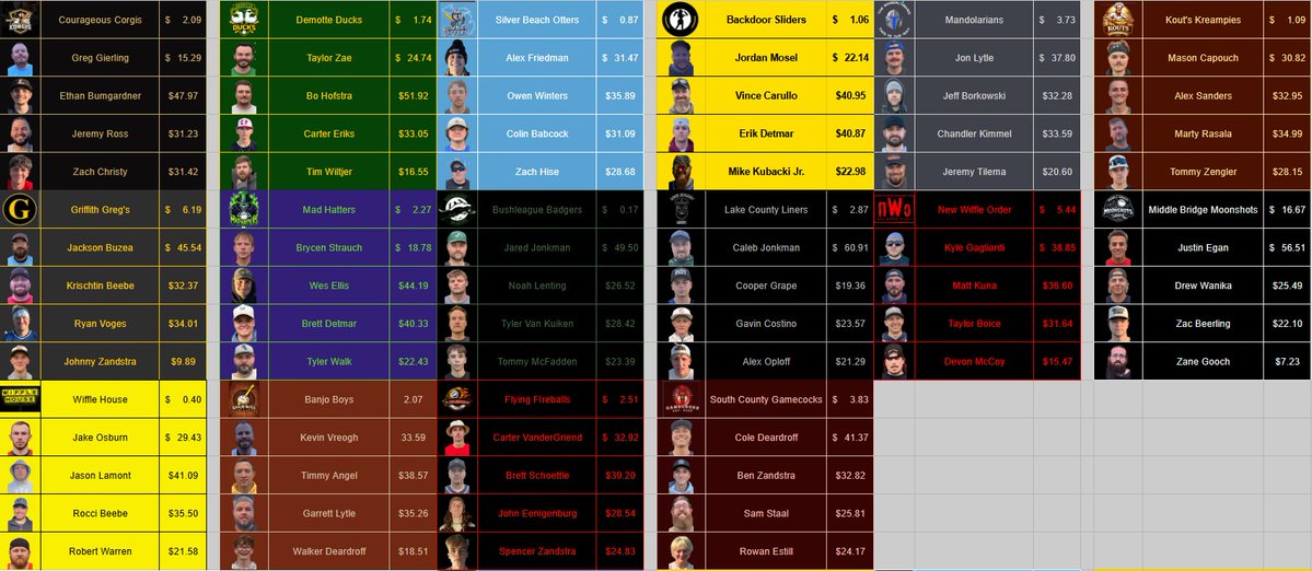 Leroy Wiffle tweet media