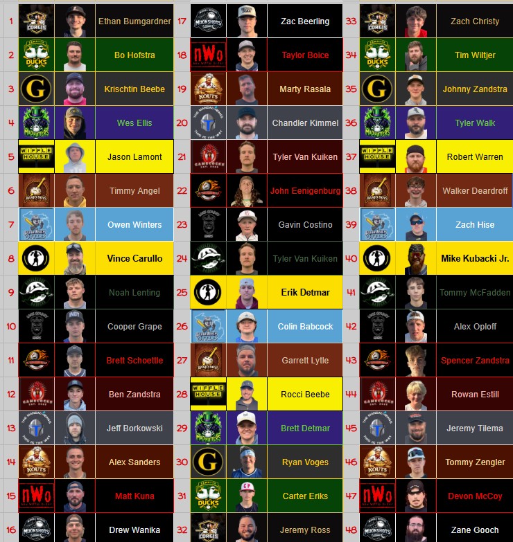 Leroy Wiffle tweet media