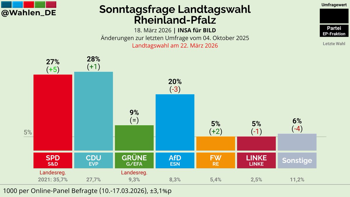 Klaus Steinfelder tweet media