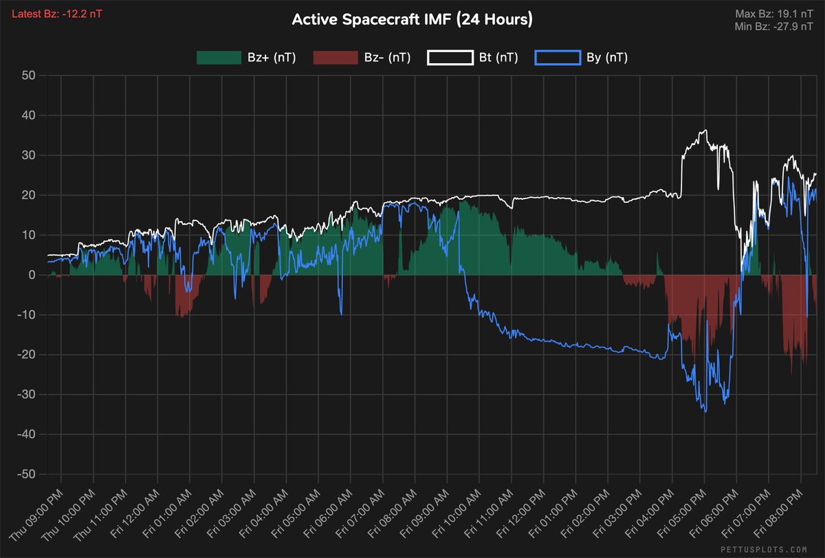 James Pettus tweet media