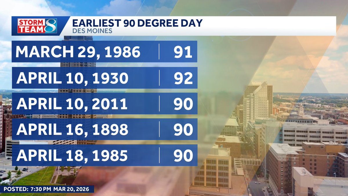 David Koeller tweet media