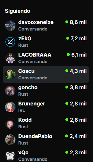 Coscu te mete un bait de 2 minutos y mira como suben los viewers, respeten al numero 1 del stream hijos de puta!!