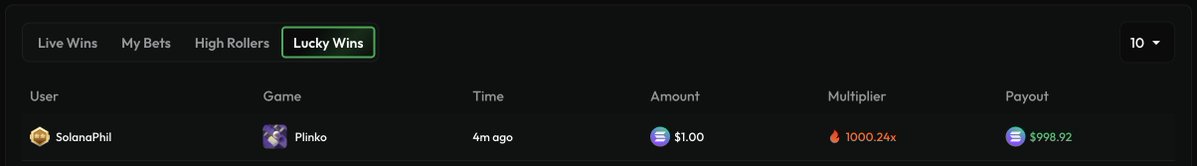 SolanaPhil tweet media