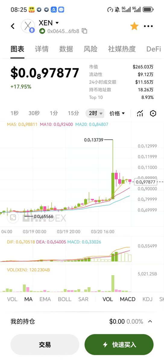 加密嘟嘟 tweet media