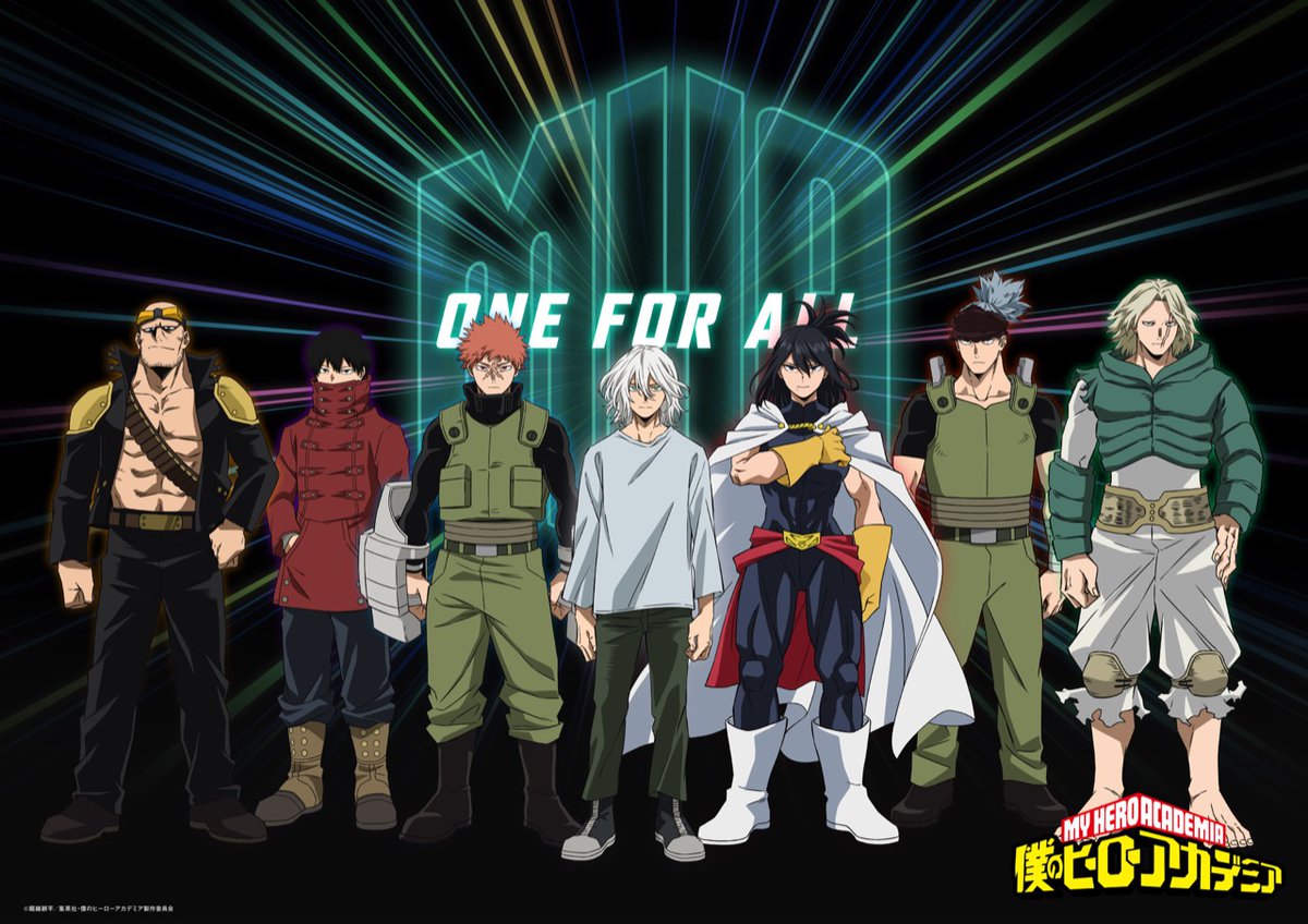 MHA Character Dex 🇯🇵 tweet media